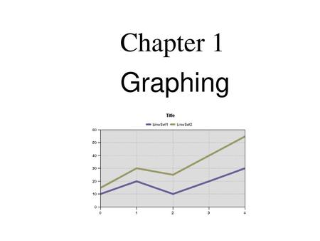 Chapter 1 Graphing.