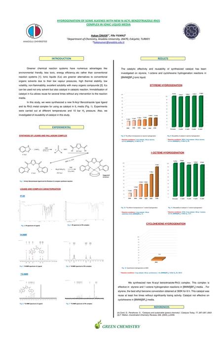 HYDROGENATION OF SOME ALKENES WITH NEW N-ACYL BENZOTRIAZOLE-Rh(I) COMPLEX IN IONIC LIQUID MEDIA Hakan ÜNVER1*, Filiz YILMAZ1 1Department of Chemistry,