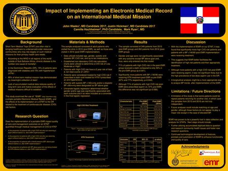 John Weeks1, MD Candidate 2017, Justin Hickman1, MD Candidate 2017