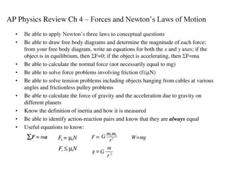 AP Physics Review Ch 4 – Forces and Newton’s Laws of Motion