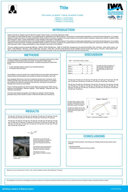 Title INTRODUCTION DISCUSSION METHODS RESULTS CONCLUSIONS