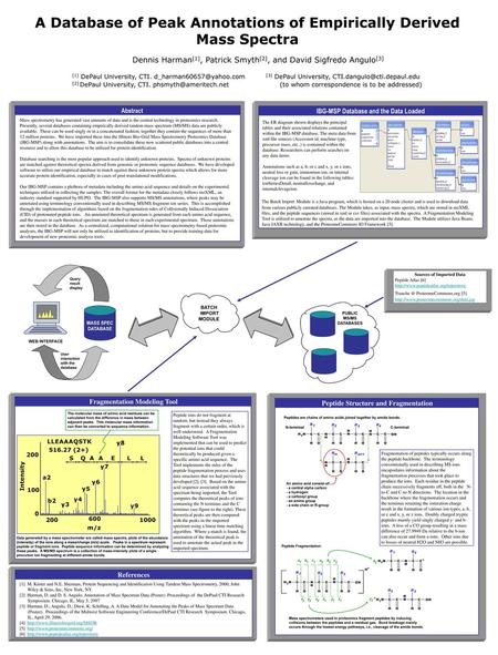 A Database of Peak Annotations of Empirically Derived Mass Spectra