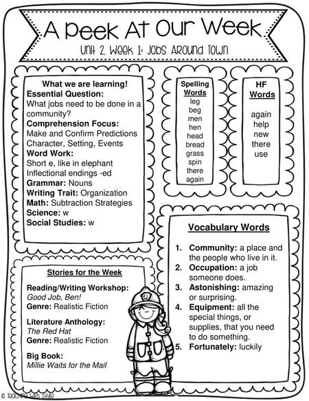 Vocabulary Words What we are learning! HF Essential Question: Words