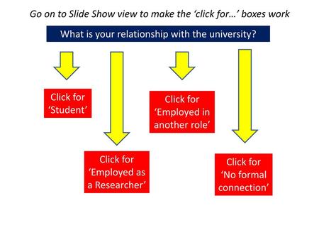 Go on to Slide Show view to make the ‘click for…’ boxes work