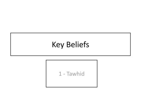 Key Beliefs 1 - Tawhid.