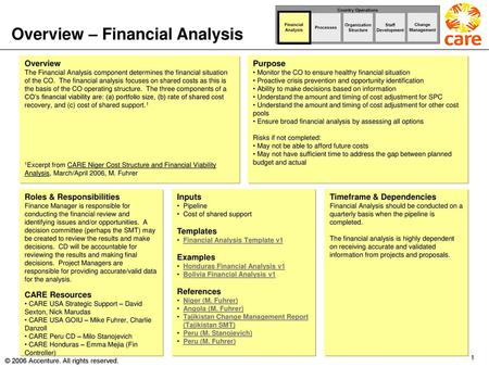 Overview – Financial Analysis