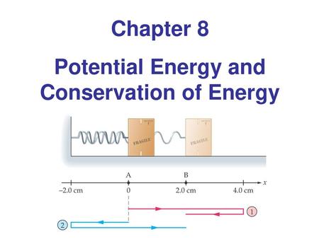 Potential Energy and Conservation of Energy