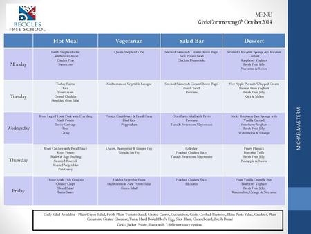 MENU Week Commencing 6th October 2014