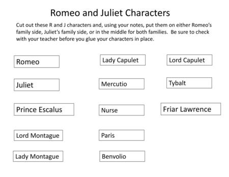 Romeo and Juliet Characters