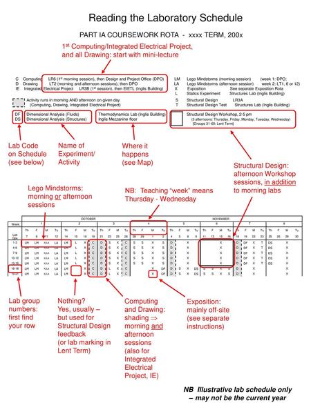 NB Illustrative lab schedule only – may not be the current year