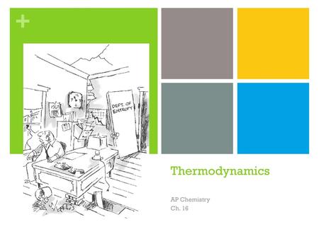 Thermodynamics AP Chemistry Ch. 16.