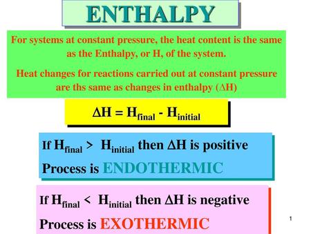 ENTHALPY DH = Hfinal - Hinitial Process is ENDOTHERMIC