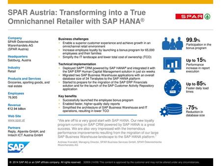 SPAR Austria: Transforming into a True