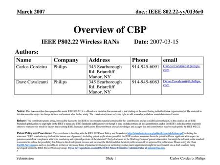 IEEE P Wireless RANs Date: