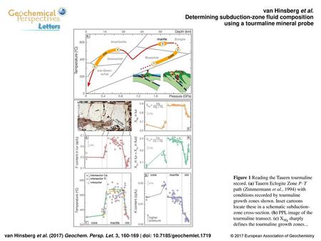 Van Hinsberg et al. Determining subduction-zone fluid composition using a tourmaline mineral probe Figure 1 Reading the Tauern tourmaline record. (a)