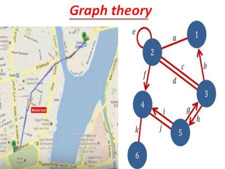 Graphs -An abstract way of representing connectivity using nodes (also called vertices) and edges vertices edges directed undirected - weighted.