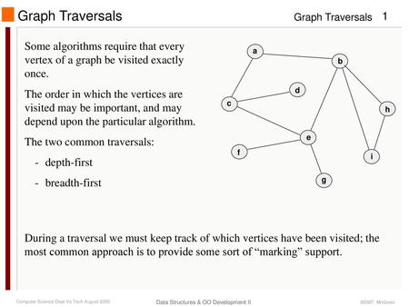 Graph Traversals Some algorithms require that every vertex of a graph be visited exactly once. The order in which the vertices are visited may be important,