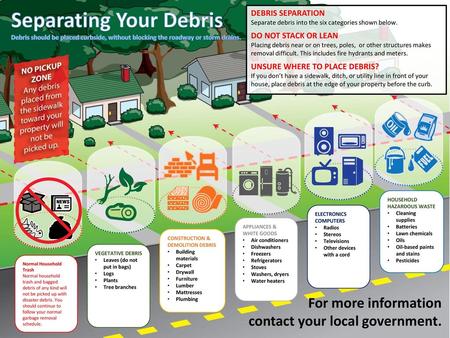 Separating Your Debris