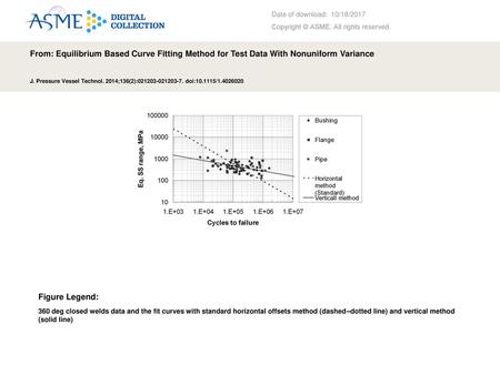 Date of download:  10/18/2017 Copyright © ASME. All rights reserved.