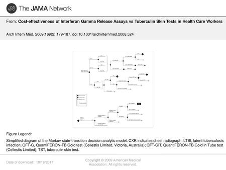 Copyright © 2009 American Medical Association. All rights reserved.