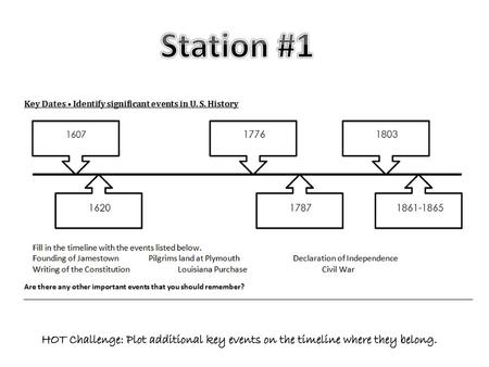 Station #1 HOT Challenge: Plot additional key events on the timeline where they belong.