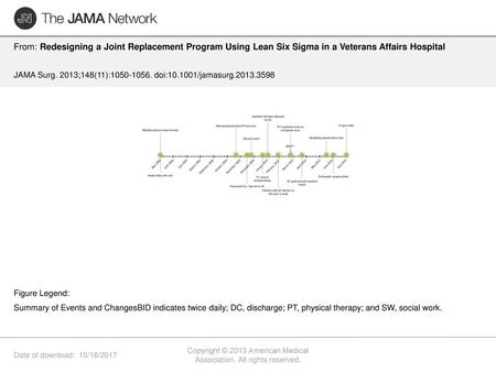 Copyright © 2013 American Medical Association. All rights reserved.