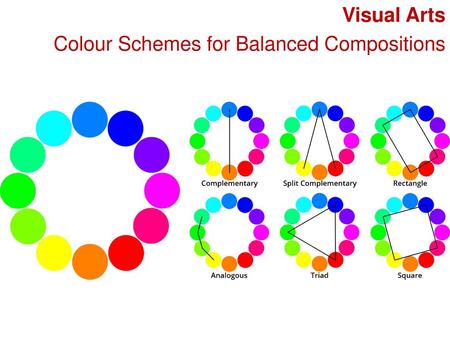 Visual Arts Colour Schemes for Balanced Compositions