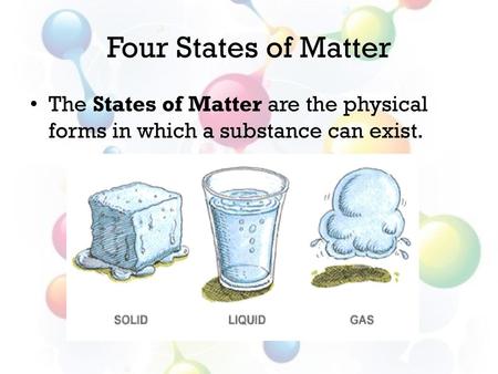 Four States of Matter The States of Matter are the physical forms in which a substance can exist. Talk about how “freezing is often misused in our language.