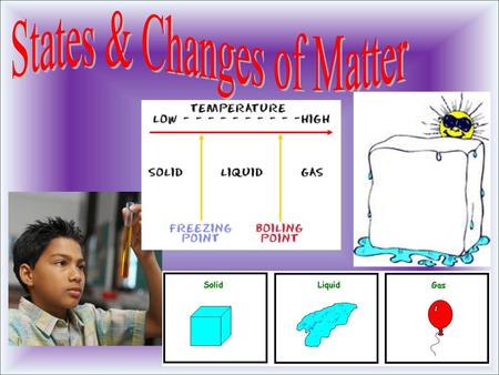 States & Changes of Matter