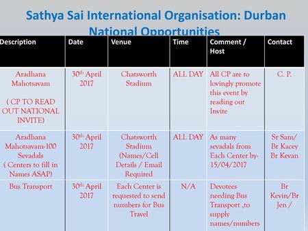 Sathya Sai International Organisation: Durban National Opportunities