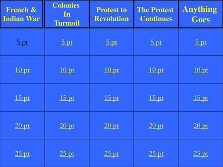 Anything Goes French & Indian War Colonies In Turmoil Protest to