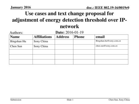 Month Year doc.: IEEE yy/xxxxr0 January 2016