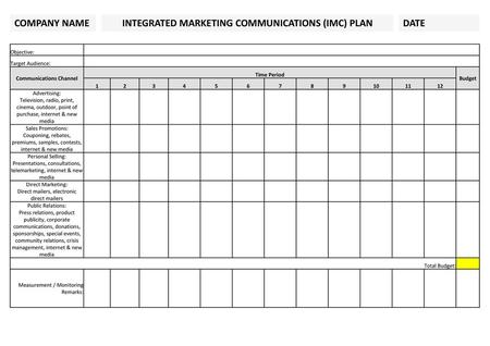 INTEGRATED MARKETING COMMUNICATIONS (IMC) PLAN Communications Channel