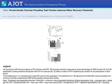 The American Journal of Occupational Therapy