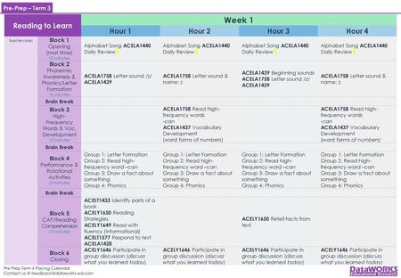 Week 1 Reading to Learn Hour 1 Hour 2 Hour 3 Hour 4 Pre-Prep – Term 3