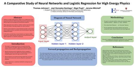 Diagram of Neural Network Forward propagation and Backpropagation