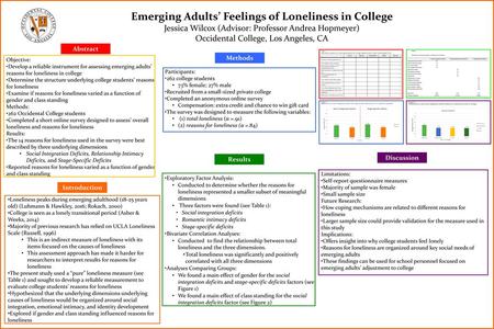 Emerging Adults’ Feelings of Loneliness in College