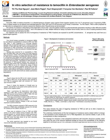 8th International symposium on Antibiotic and Resistance,