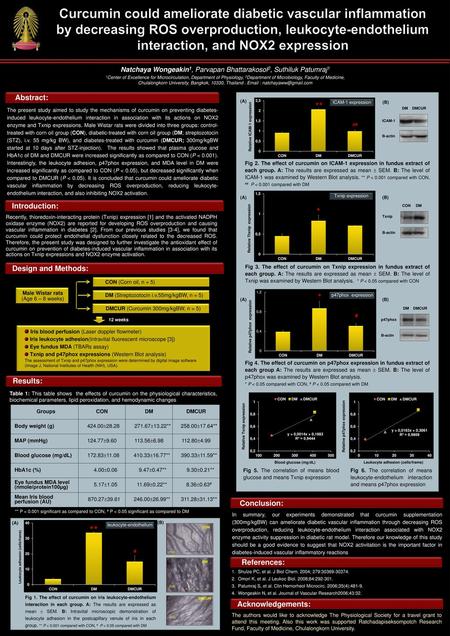 Curcumin could ameliorate diabetic vascular inflammation