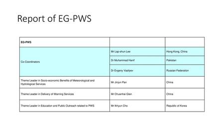 Report of EG-PWS EG-PWS Co-Coordinators Mr Lap-shun Lee