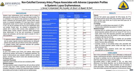 Poster Number 2842 Non-Calcified Coronary Artery Plaque Associates with Adverse Lipoprotein Profiles in Systemic Lupus Erythematosus.   L. Durcan1, A.