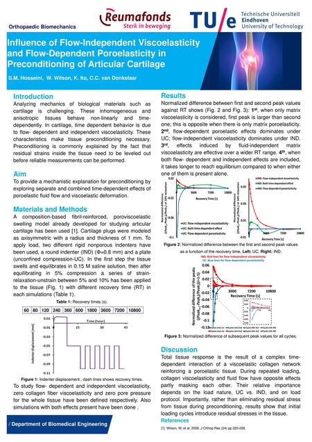 Influence of Flow-Independent Viscoelasticity