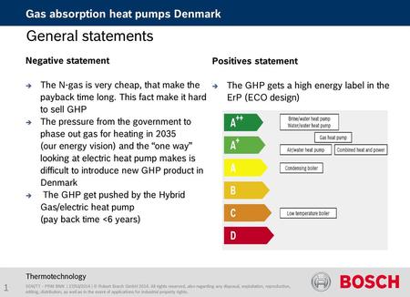 General statements Gas absorption heat pumps Denmark