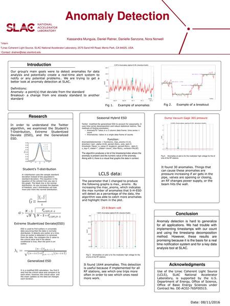 Anomaly Detection LCLS data: Introduction Research Conclusion