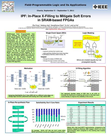 IPF: In-Place X-Filling to Mitigate Soft Errors in SRAM-based FPGAs