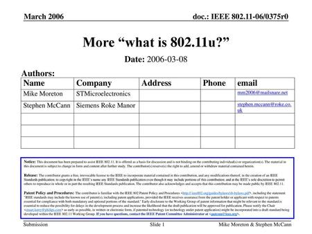 More “what is u?” Date: Authors: March 2006