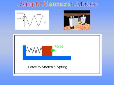 Definition: Any motion where the restoring force is directly proportional to the distance away from the equilibrium position. (Typically a pendulum or.