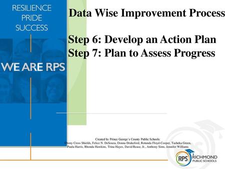 Data Wise Improvement Process