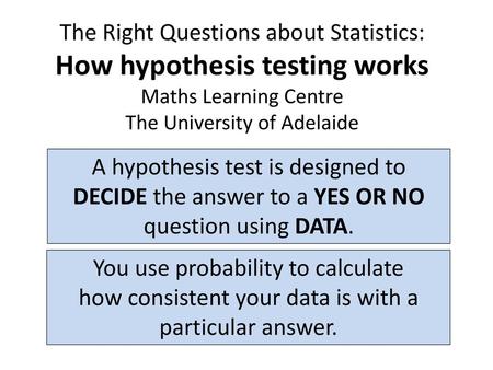 How hypothesis testing works