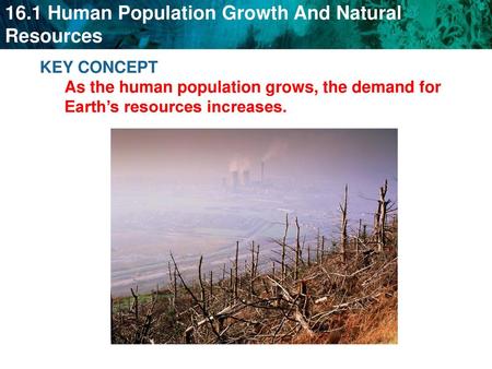 Earth’s human population continues to grow.